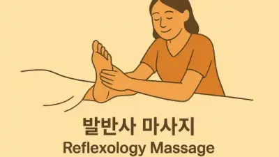 발반사 마사지, 지친 발에게 주는 최고의 선물