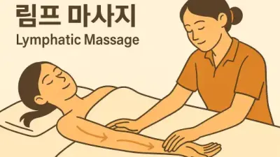 림프 마사지 : 붓기 싹! 몸은 가볍게!