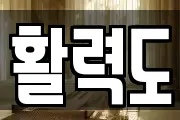 활력도