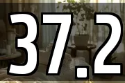37.2